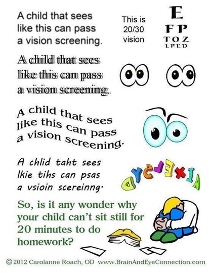 A child with Dyslexia may not see words clearly.